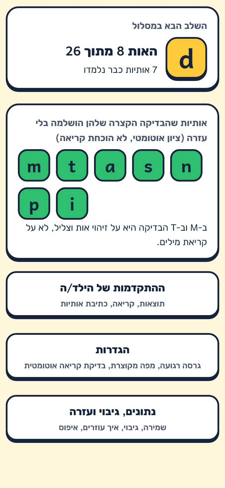 אזור ההורים: "השלב הבא במסלול: האות 8 מתוך 26", האותיות שהבדיקה הקצרה שלהן הושלמה בלי עזרה, ומקטעי ההתקדמות, ההגדרות והגיבוי